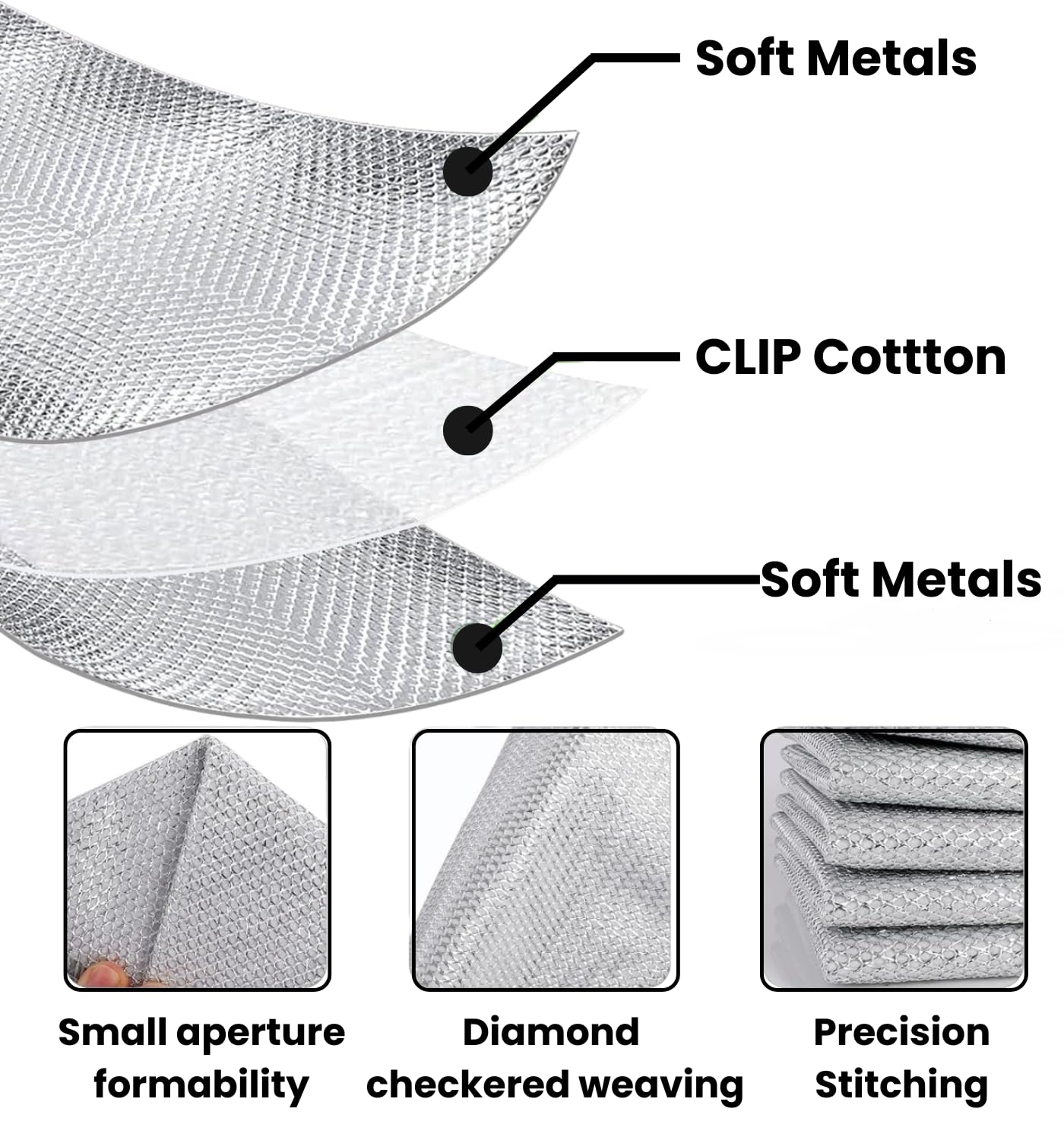 Qty : 10 Pcs Multipurpose Wire Dishwashing Rags for Wet and Dry Stainless Steel Scrubber Non-Scratch Wire Dishcloth for Washing Dishes Sinks Counters Easy Rinsing Machine Washable