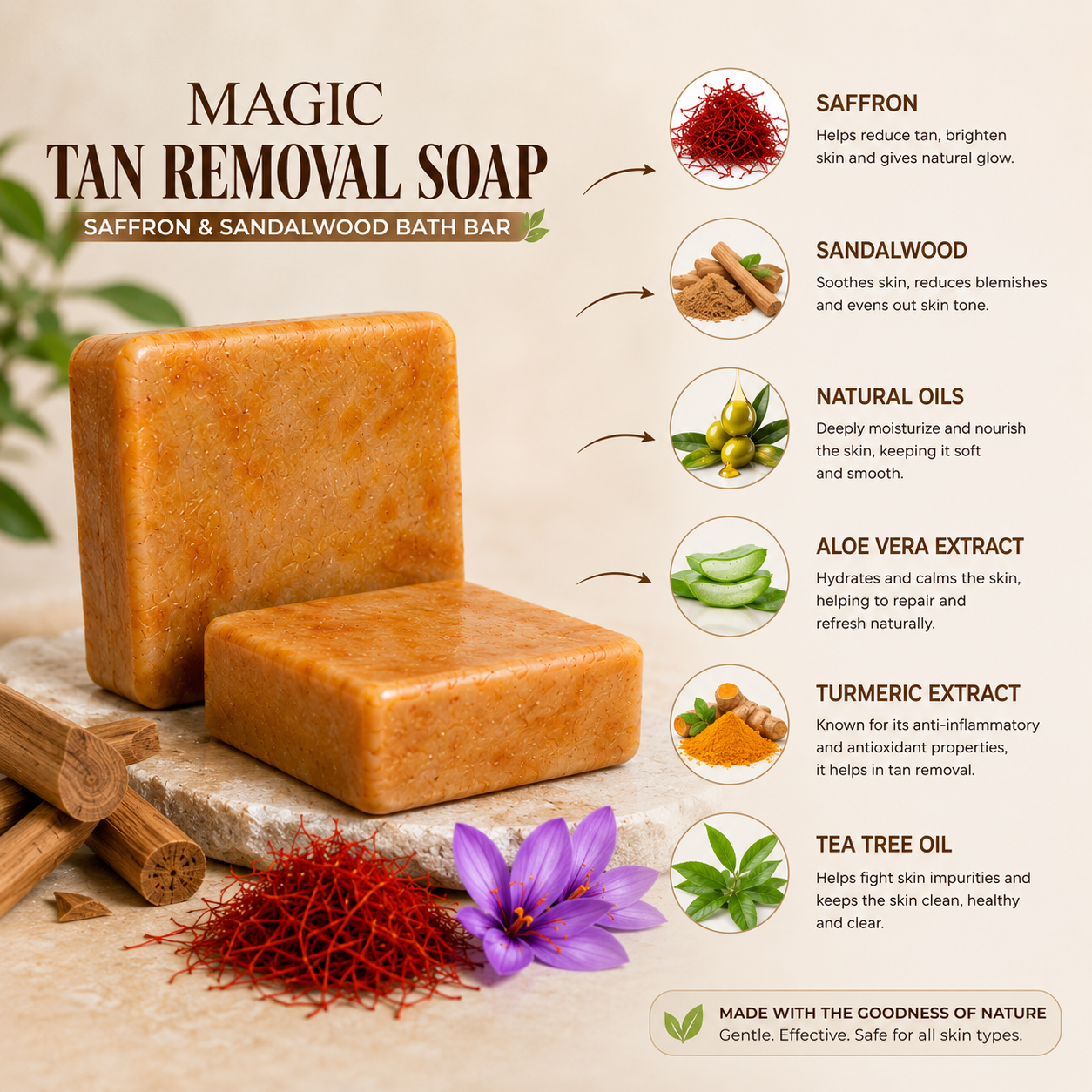 Sandalwood Saffron Magic Soap 💛🧼 (BUY 1 GET 1 FREE ) (Pack Of 2 ) only @599
