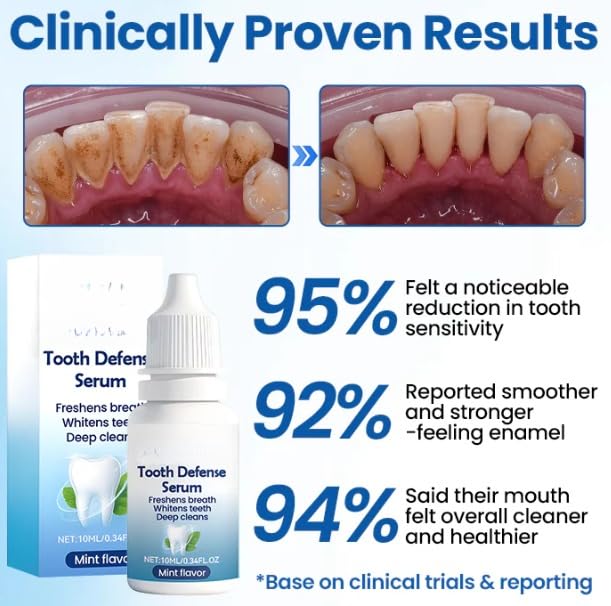 NanoHAP Tooth Defense Serum | Advanced Enamel Care, Fresh Breath & Daily Oral Protection | Buy 1 Get 1 Free